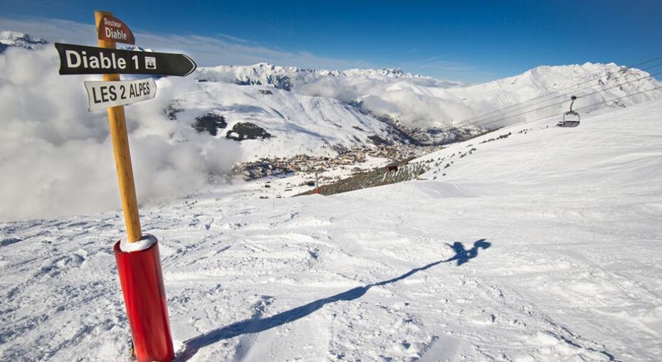 Les Deux Alps