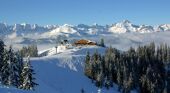 Ski area in Megève