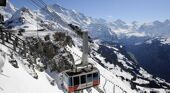 Wengen Cable car